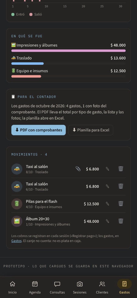 Balance del mes: tarjeta Para el contador
